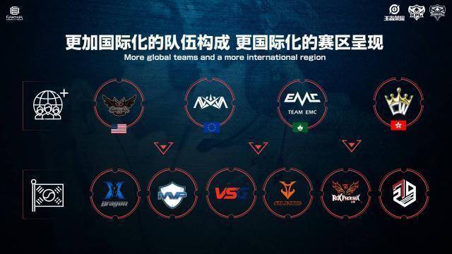 了巨大的商
