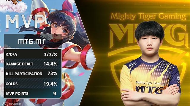 中超赛场上 中超赛场上