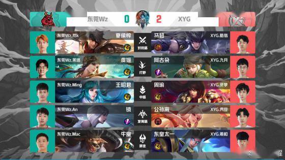 更高目标积 更高目标积