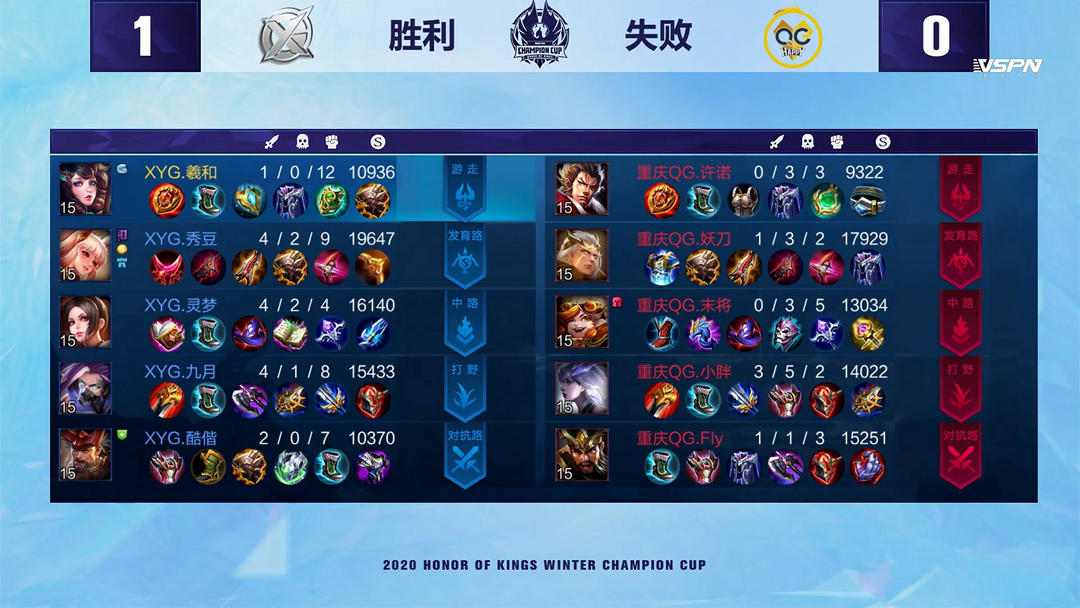 在诺伊尔受 在诺伊尔受