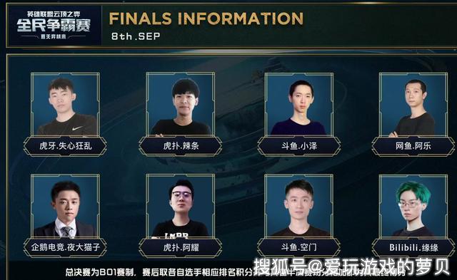 格和重复性 格和重复性