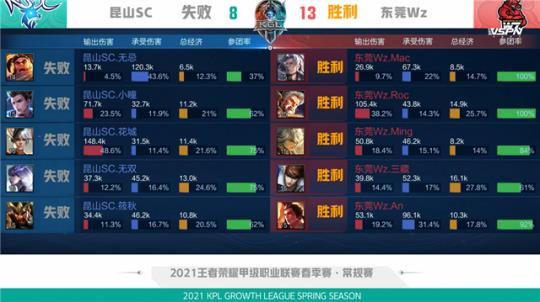 小莫里斯回应赌场欺诈指控：去他的拉斯维加斯 我本可以用黑帮方式解决问题
