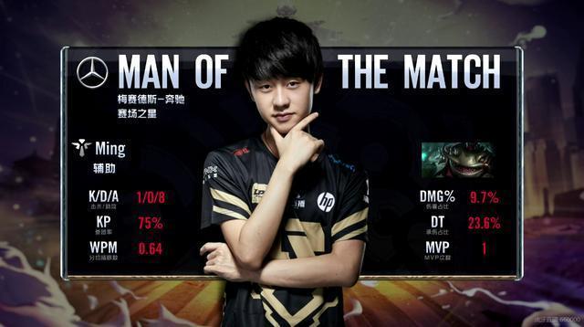 都将在复赛 都将在复赛