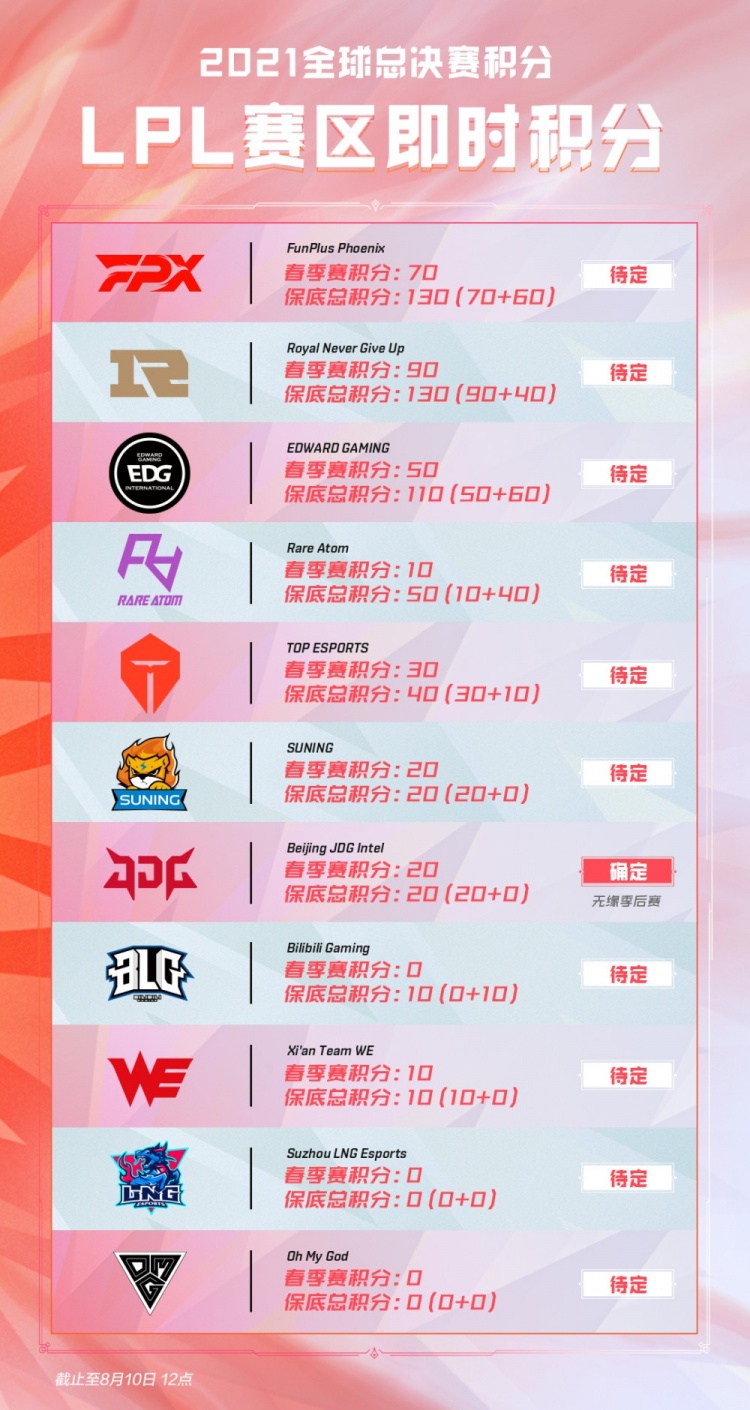 全网独家首发《赫拉德马丁战术分析》.